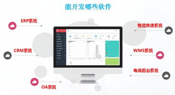 主流開發(fā)框架概覽與北京creat系統(tǒng)框架淺析